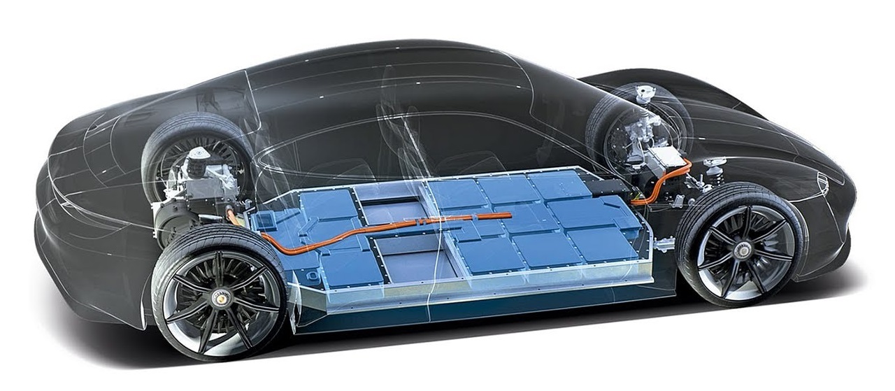 Electric batteries for cars